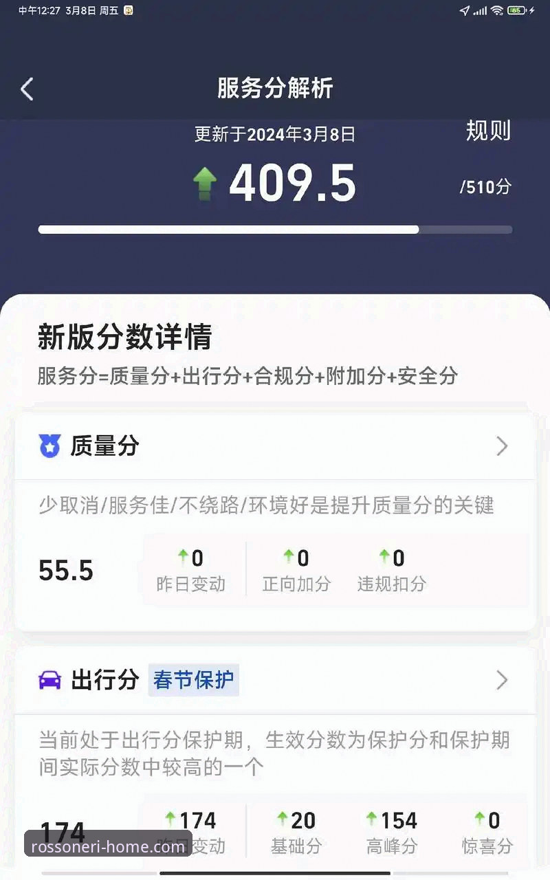 如何快速完成米兰官网会员注册？从注册到购物全流程解析