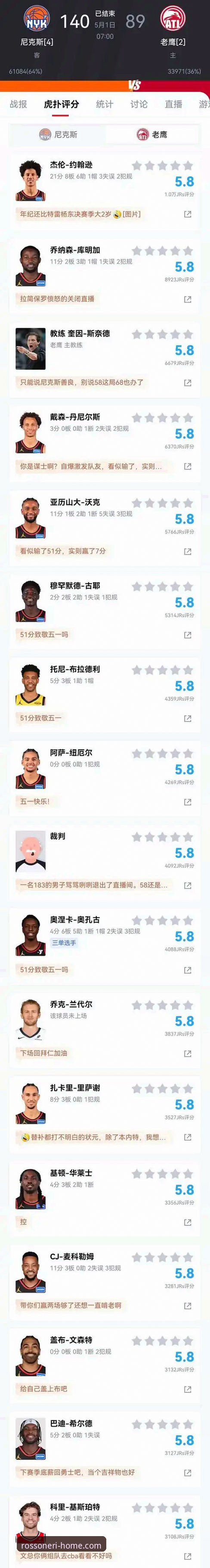 尼克斯140-89狂胜老鹰创队史纪录，这场比赛如何暴露了NBA季后赛的残酷真相？