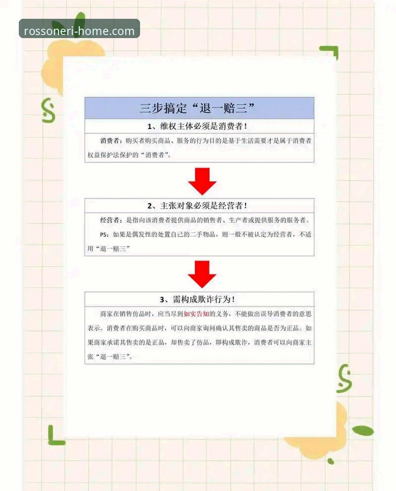 米兰官网退换货政策 米兰官网退换货政策到底怎么操作?实战经验教你避开退货坑