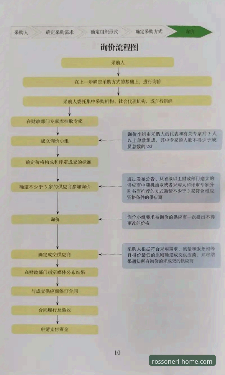 AC米兰官网购买全流程详解