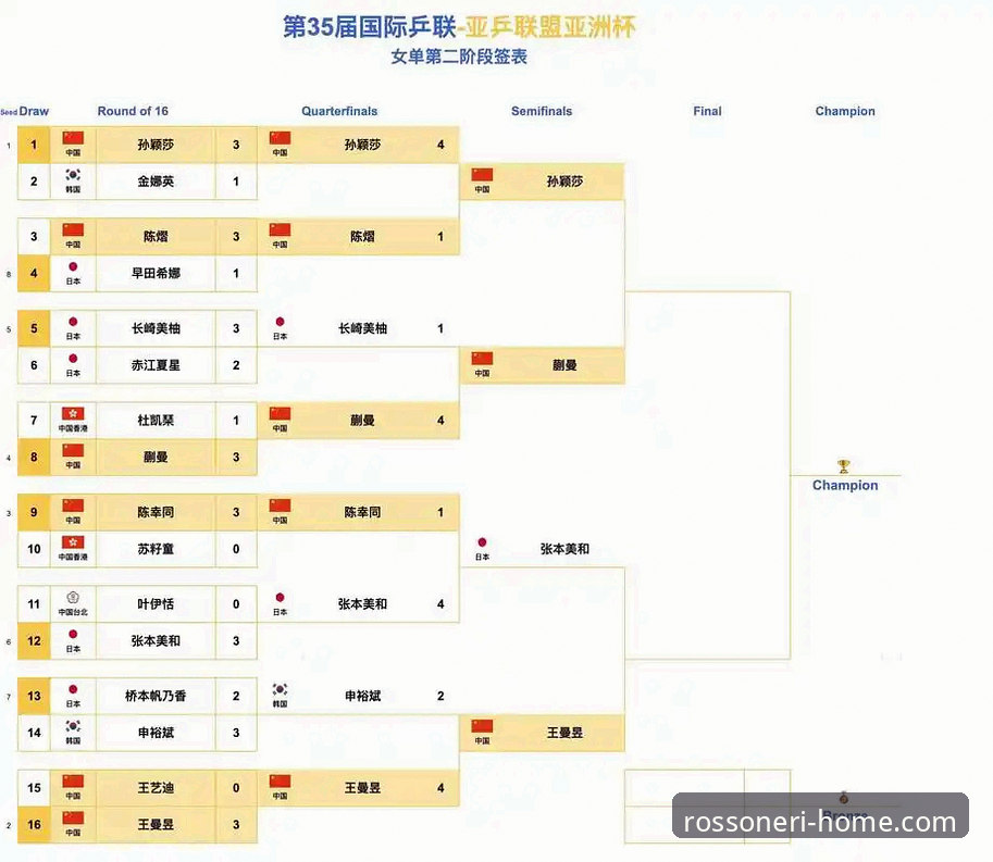 中国U19国足土伦杯取胜：完整赛事回顾与观赛指南